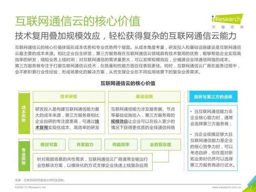 云端互聯，通信無界 2020年全球互聯網通信云行業深度解析與展望