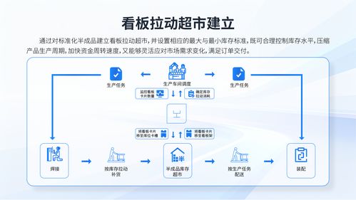 2026年第二季度合肥精益管理咨詢品牌選擇指南 企業決策信息咨詢實務